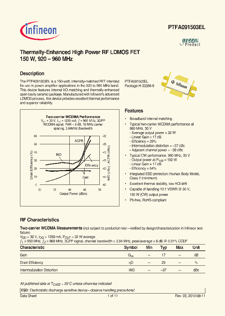 PTFA091503EL_4445417.PDF Datasheet