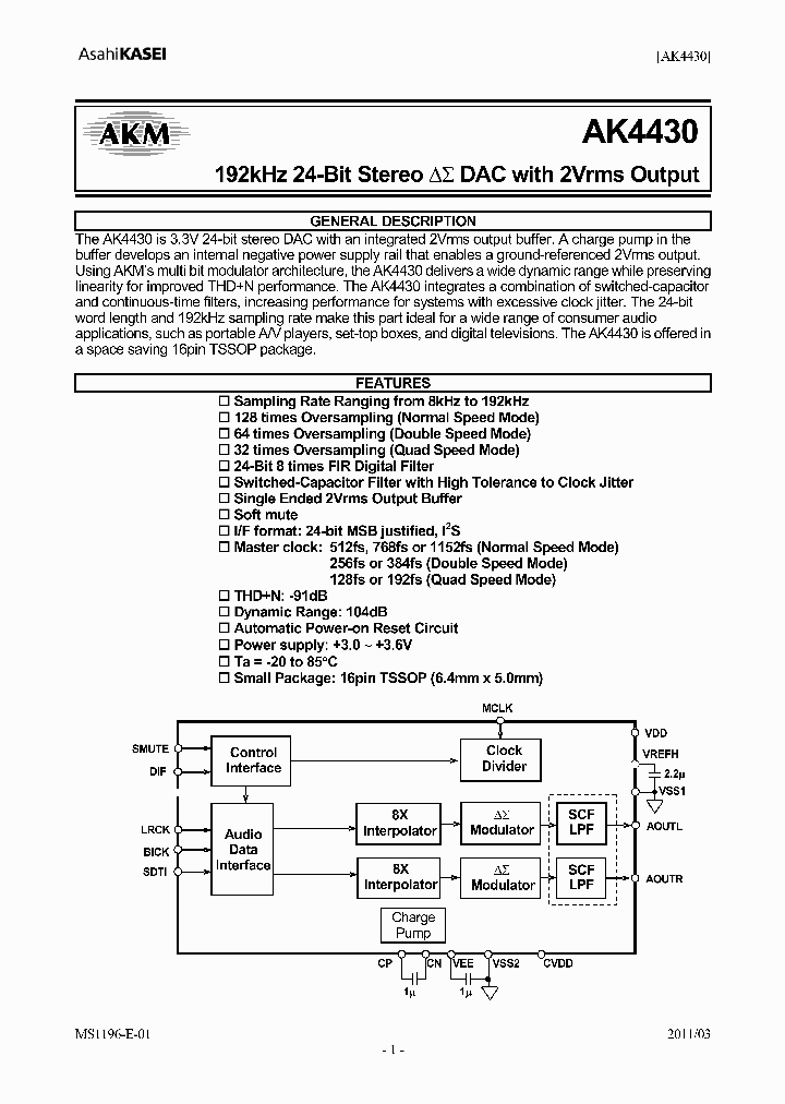 AK4430_4446060.PDF Datasheet