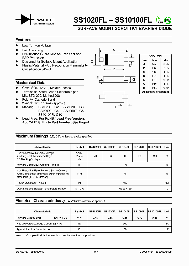 SS1040FL-T1_4453665.PDF Datasheet