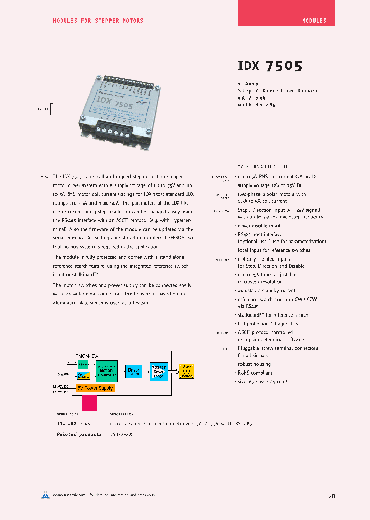 IDX7505_4463142.PDF Datasheet