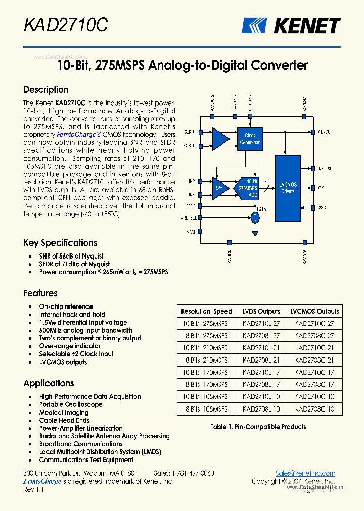 KAD2710C_4480110.PDF Datasheet