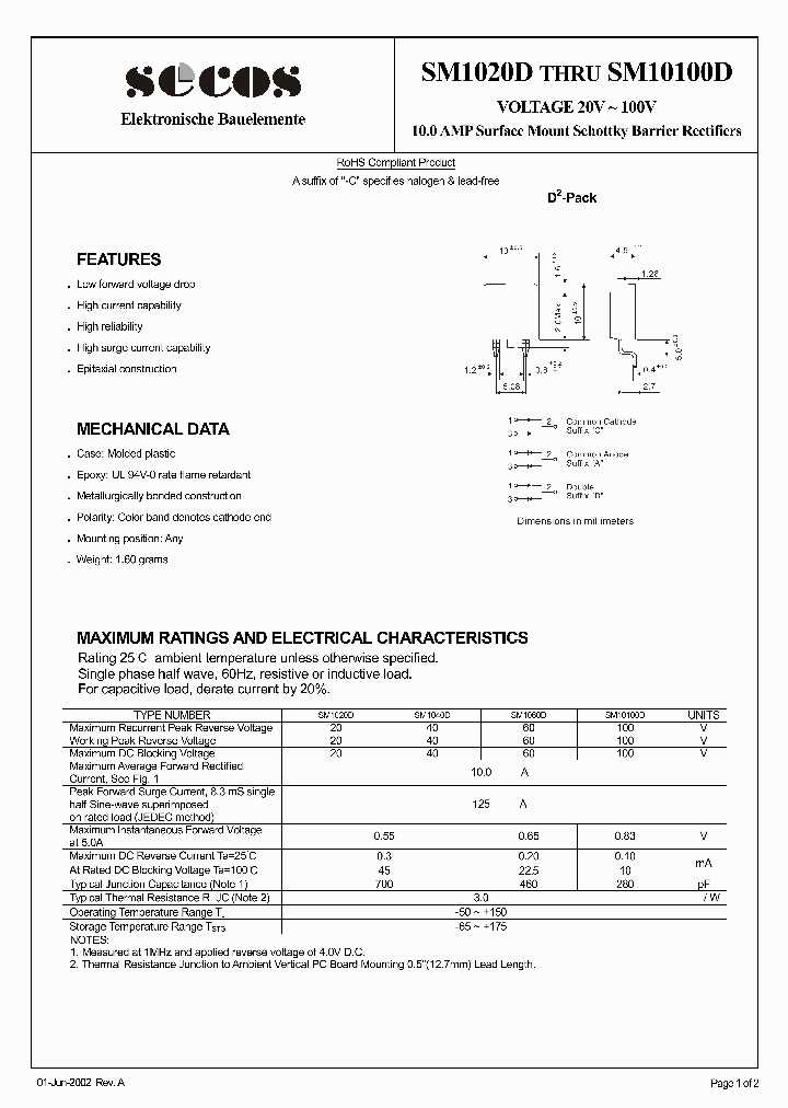 SM1040D_4493915.PDF Datasheet