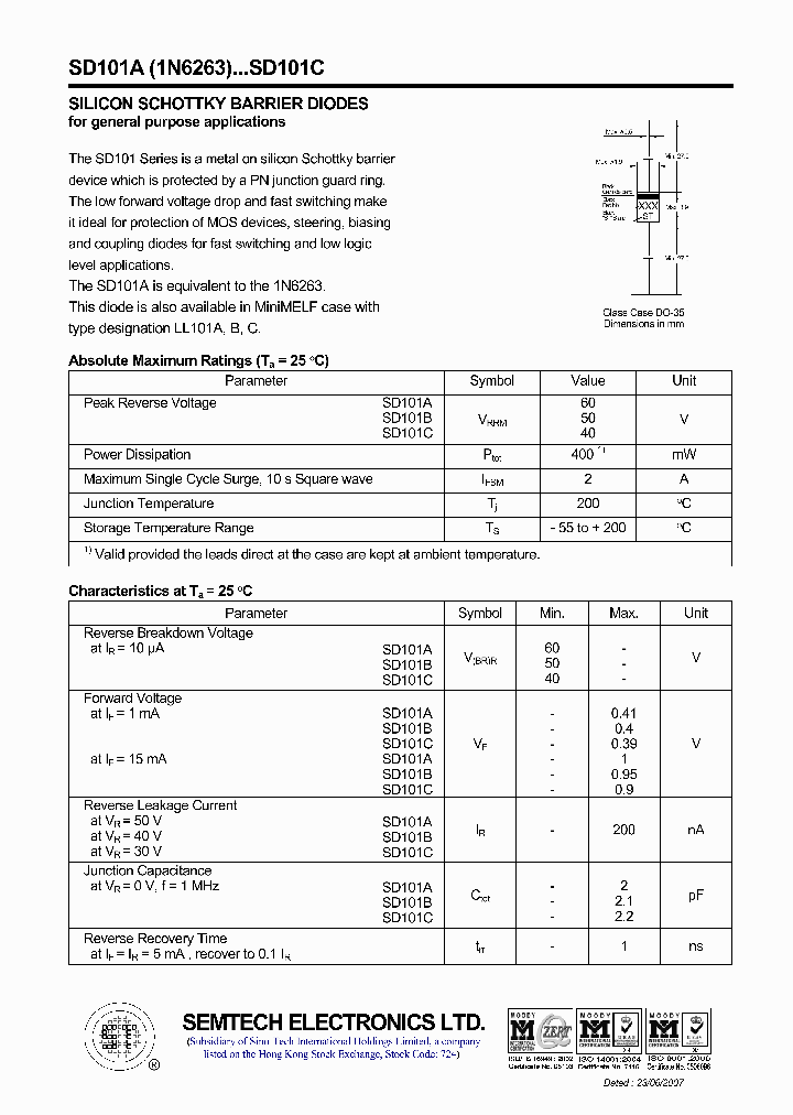 SD101C_4502130.PDF Datasheet