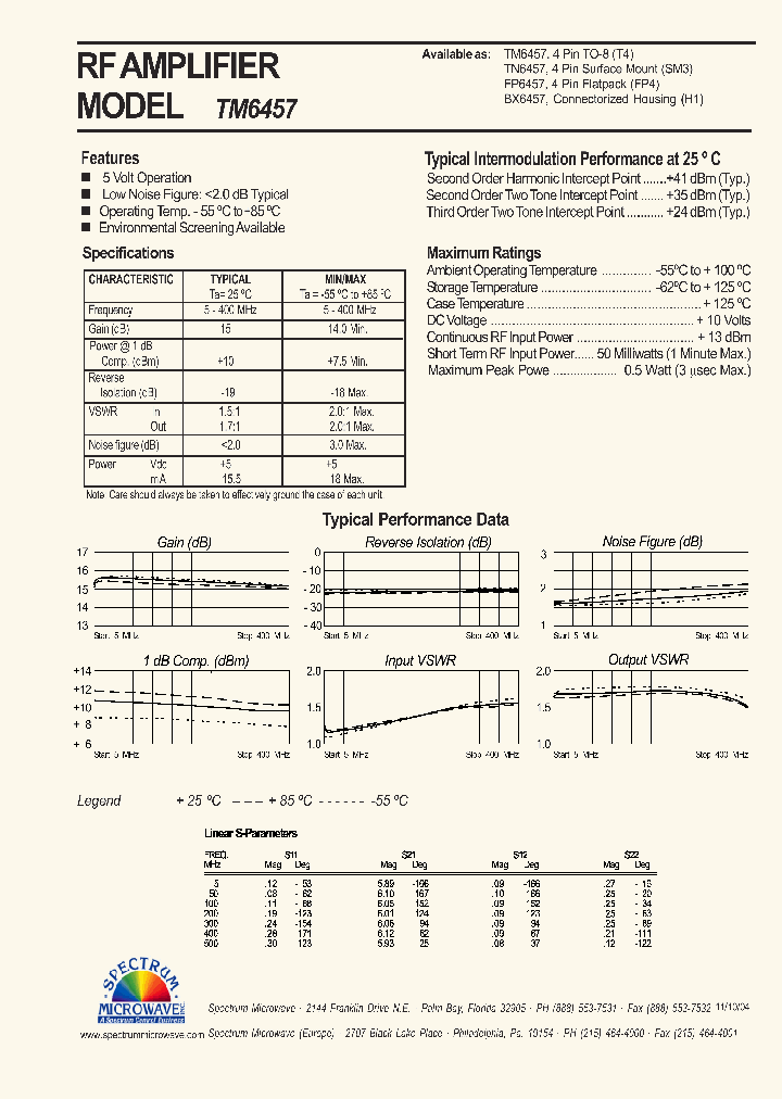 TM6457_4505890.PDF Datasheet