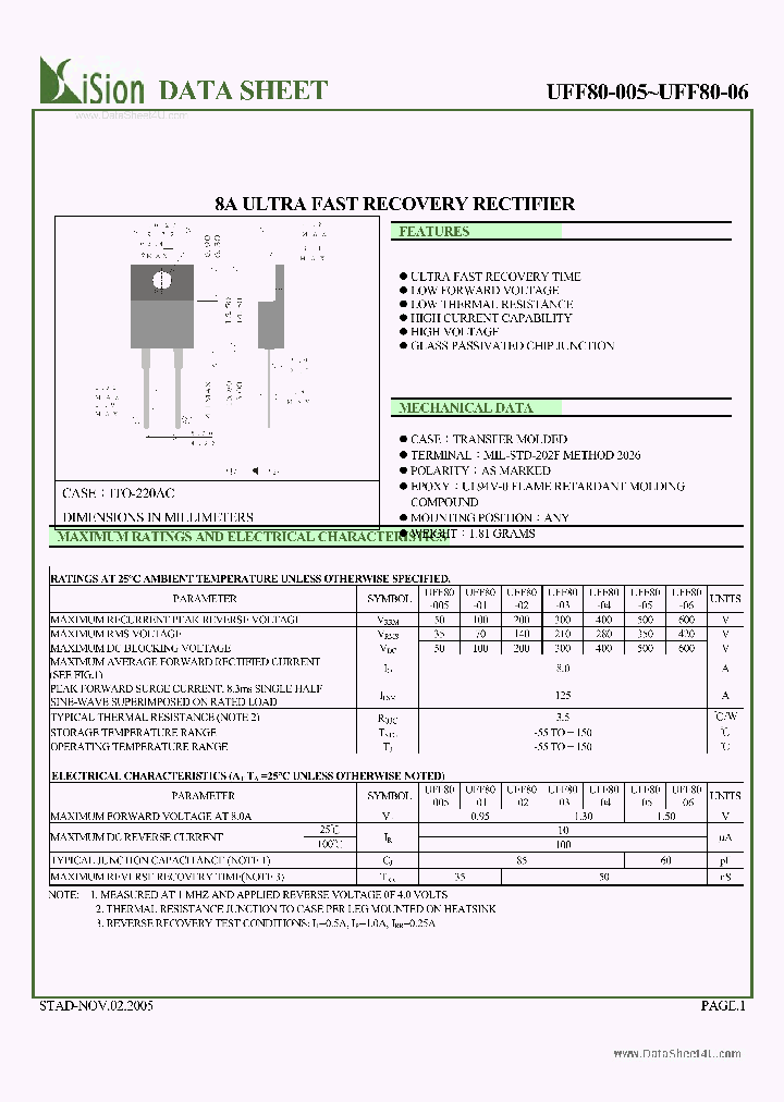 UFF80-06_4506680.PDF Datasheet