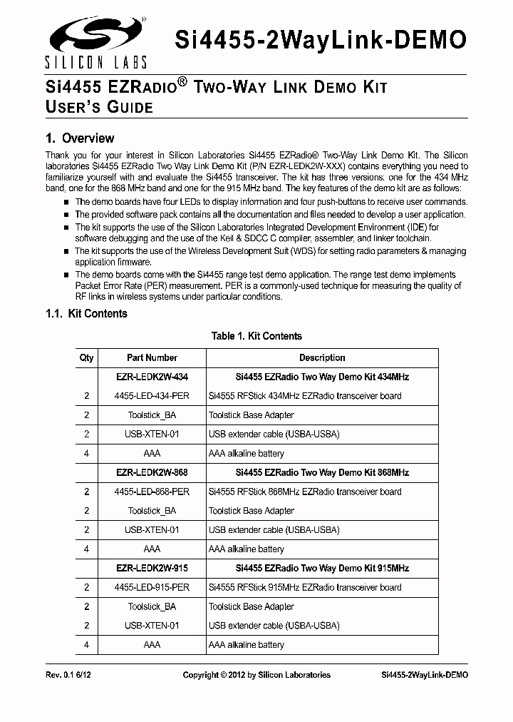 4455-LED-868-PER_4521084.PDF Datasheet