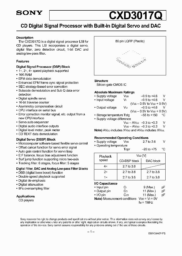 CXD3017Q_4559625.PDF Datasheet