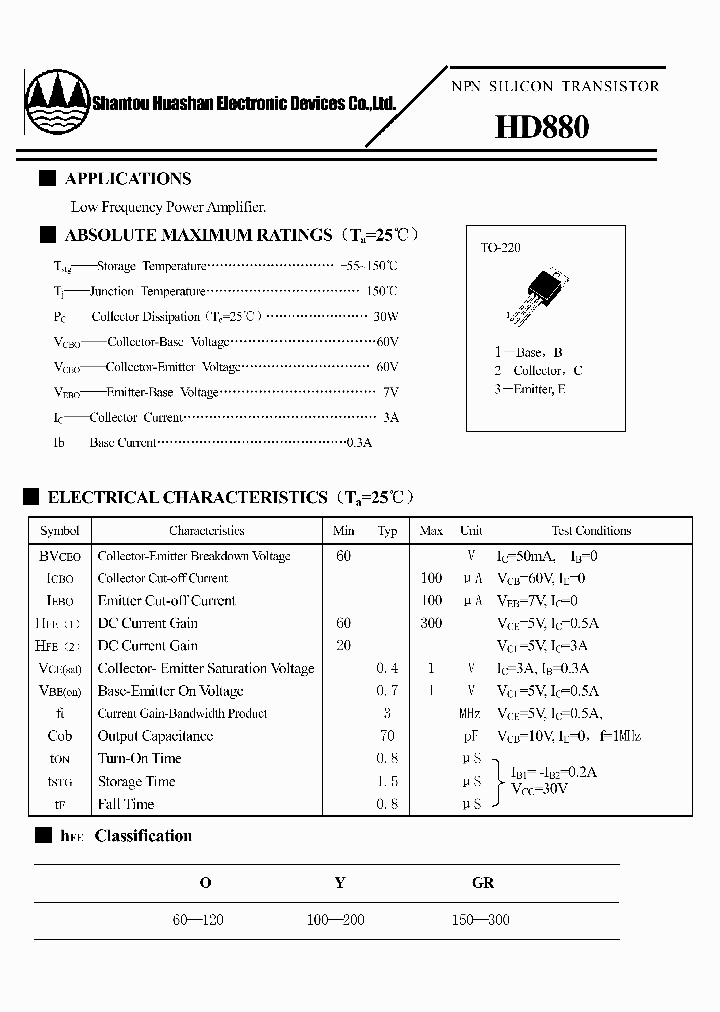 HD880_4569767.PDF Datasheet