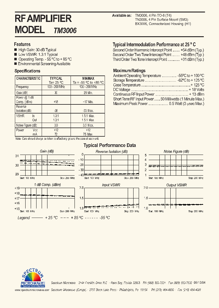 TM3006_4584069.PDF Datasheet