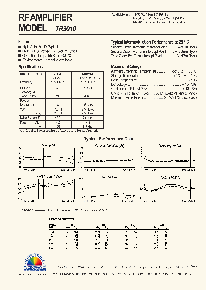 TR3010_4584000.PDF Datasheet