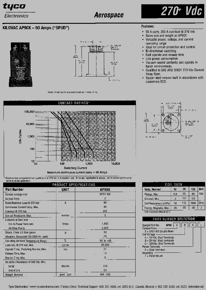 AP90X_4584473.PDF Datasheet