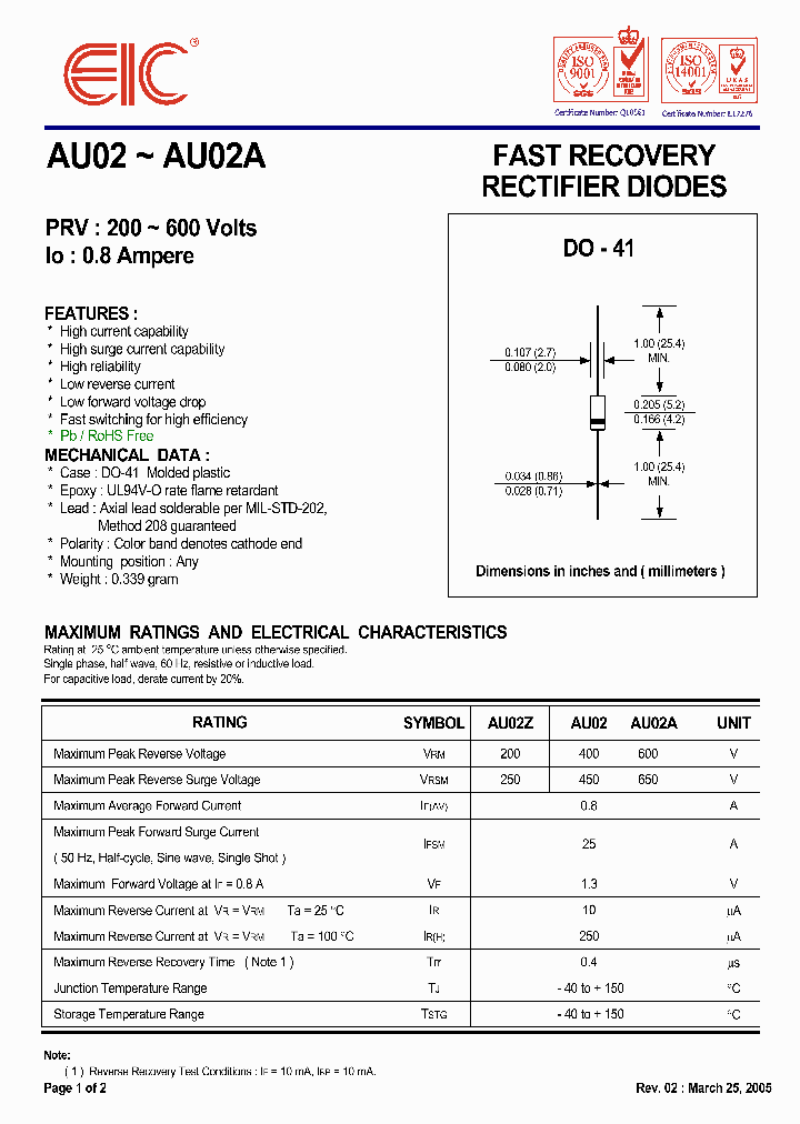 AU02Z_4585738.PDF Datasheet