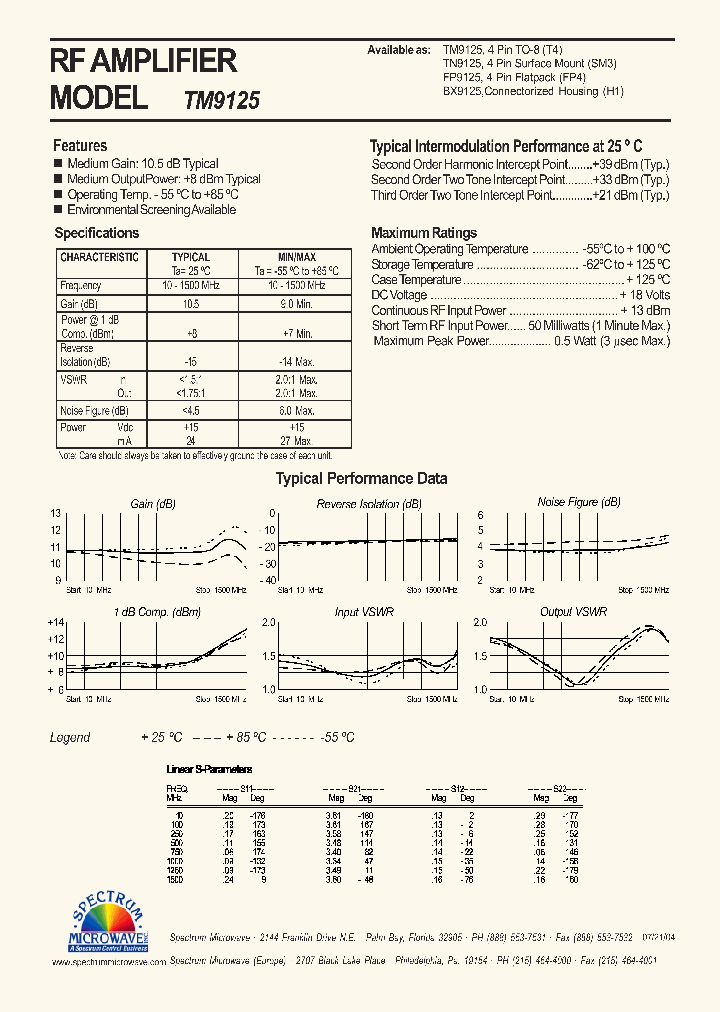TM9125_4586750.PDF Datasheet