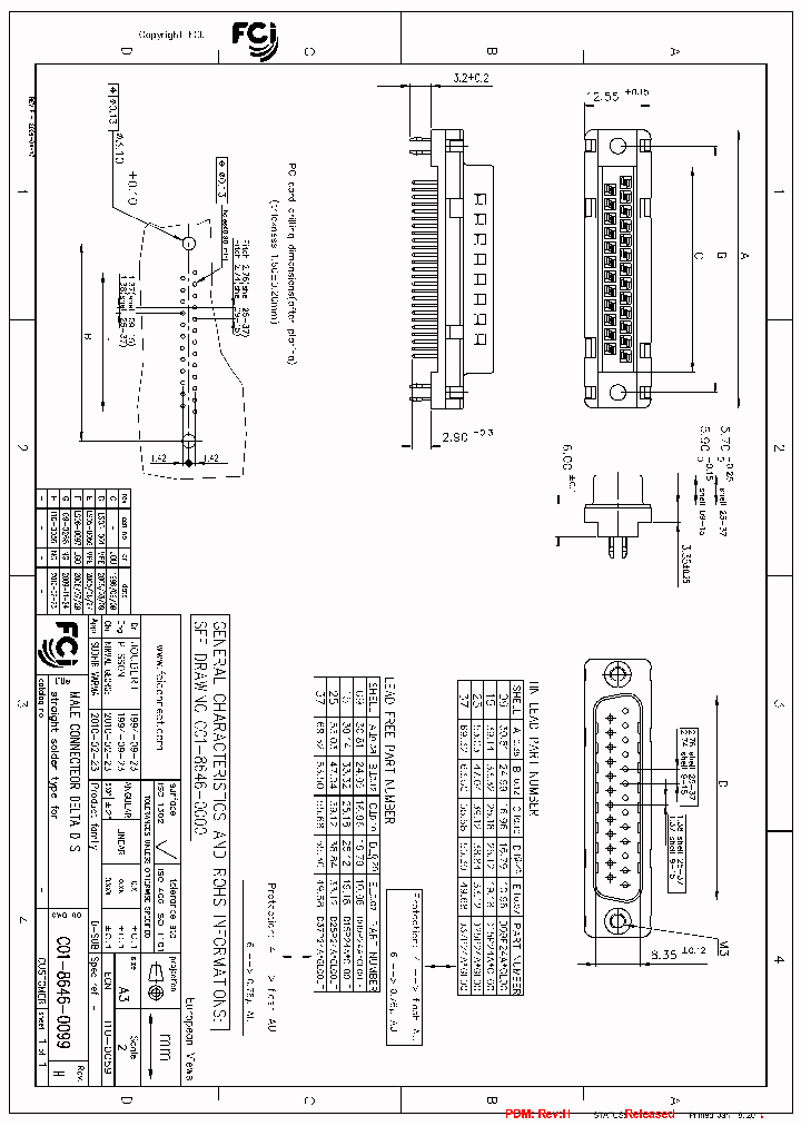 D09P24A4GL00LF_4587459.PDF Datasheet