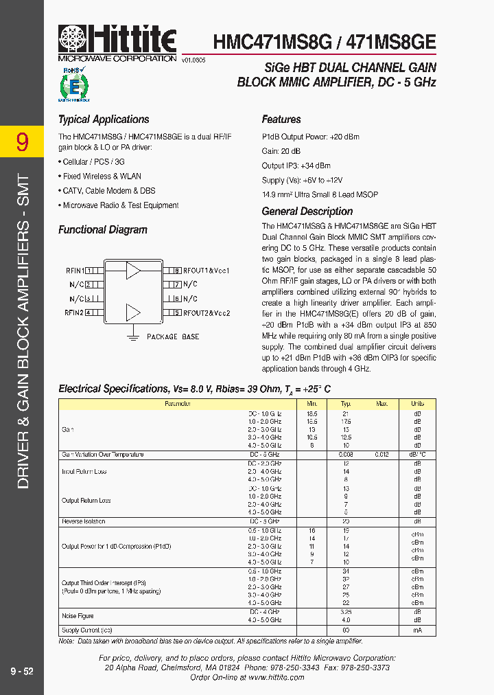 HMC471MS8G_4590759.PDF Datasheet