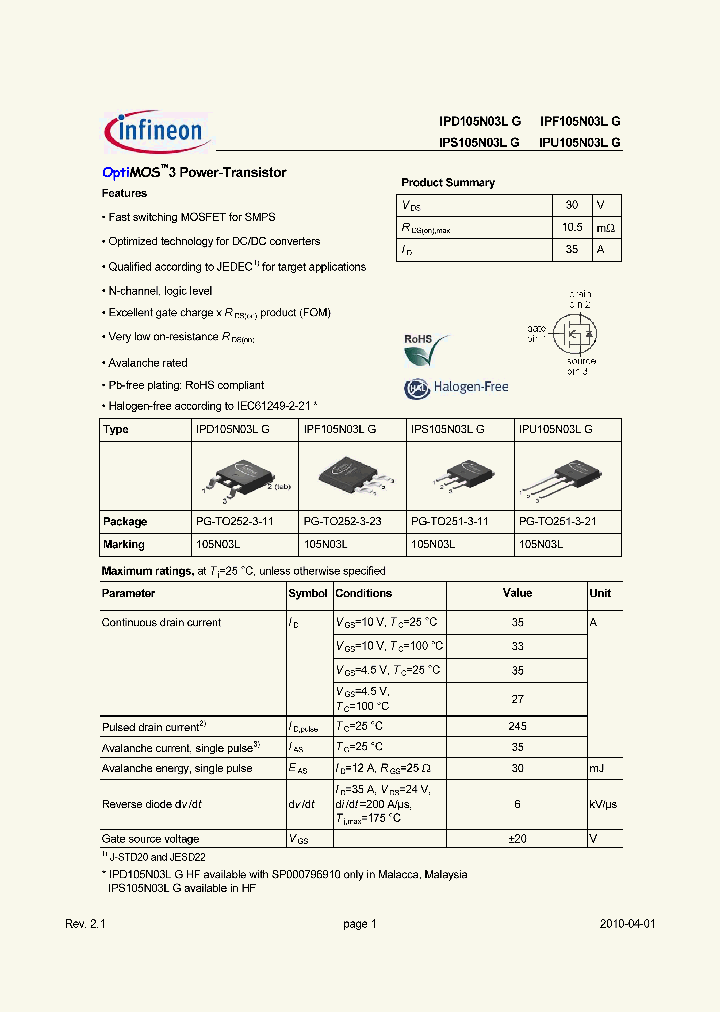 IPU105N03LG_4591918.PDF Datasheet