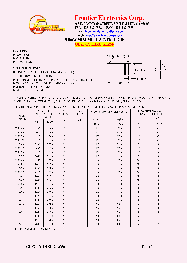 GLZ82A_4593915.PDF Datasheet