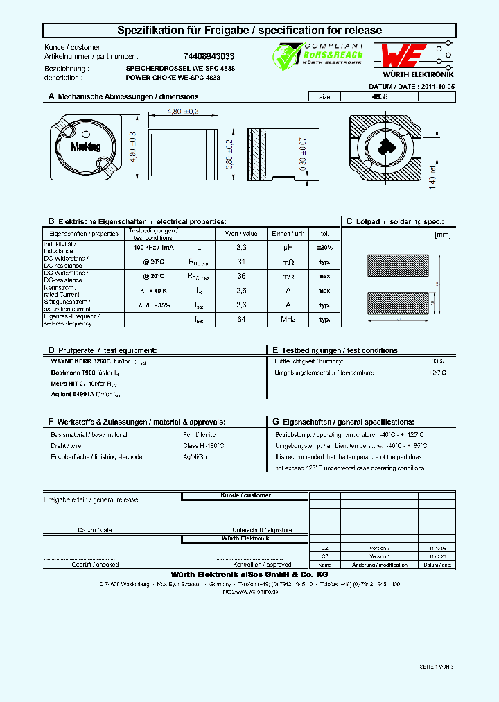 74408943033_4599774.PDF Datasheet