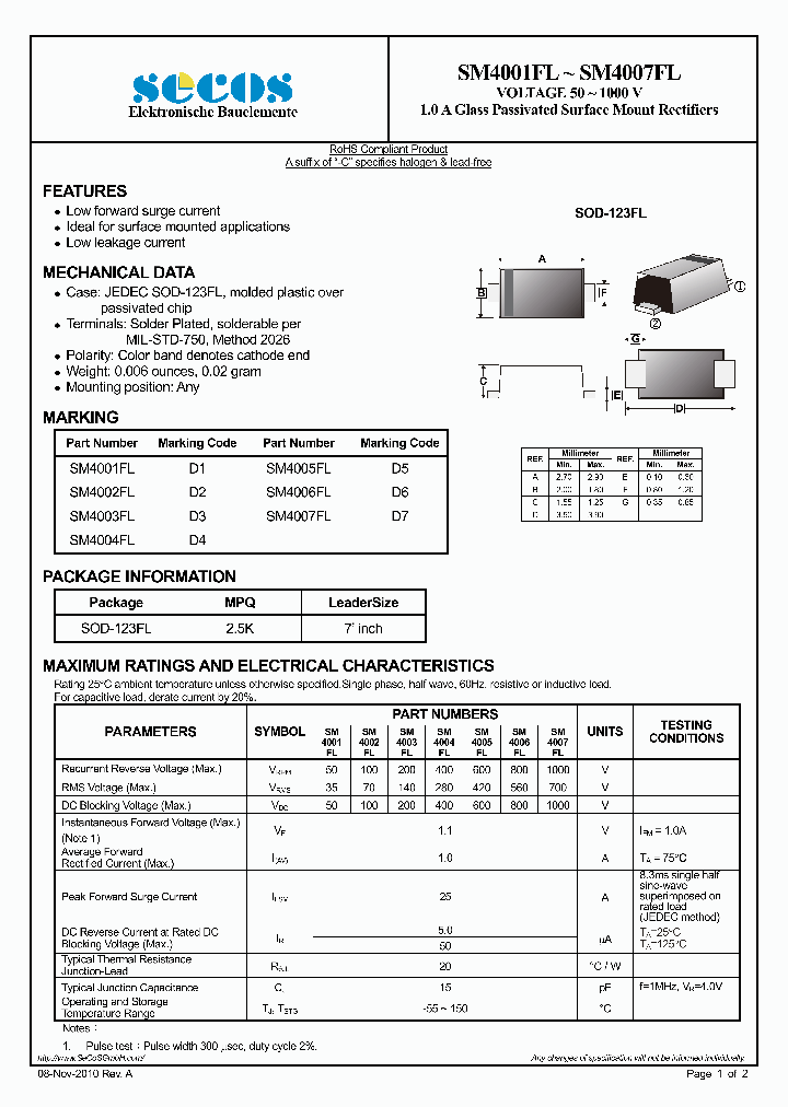 SM4001FL_4602515.PDF Datasheet