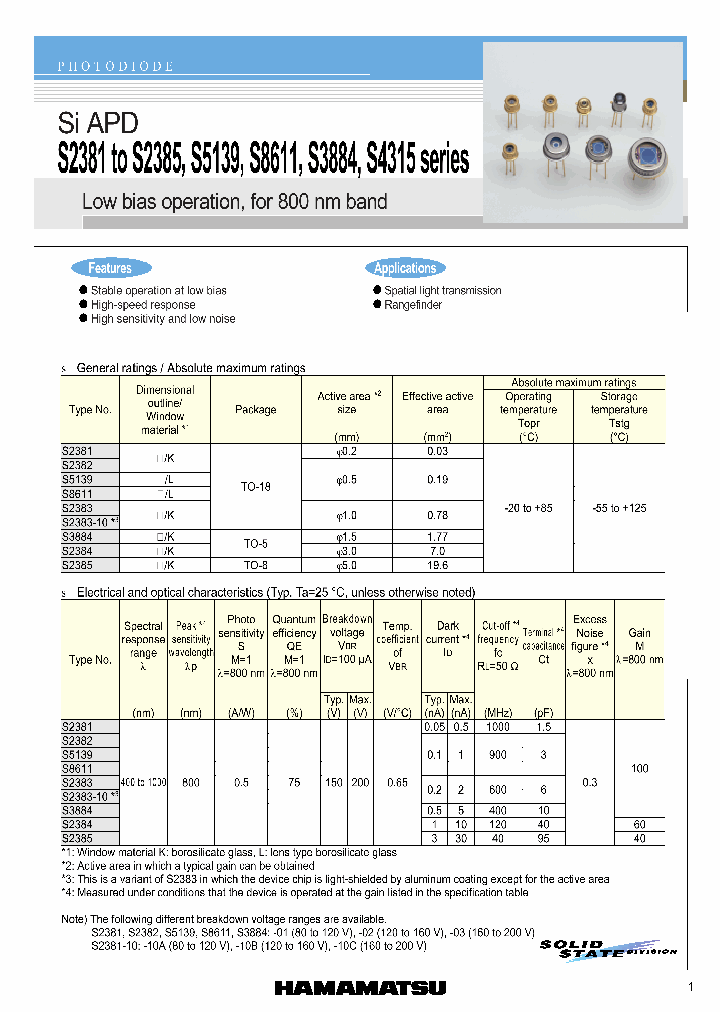 S3884_4603262.PDF Datasheet