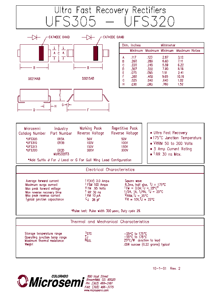 UFS315G_4606703.PDF Datasheet