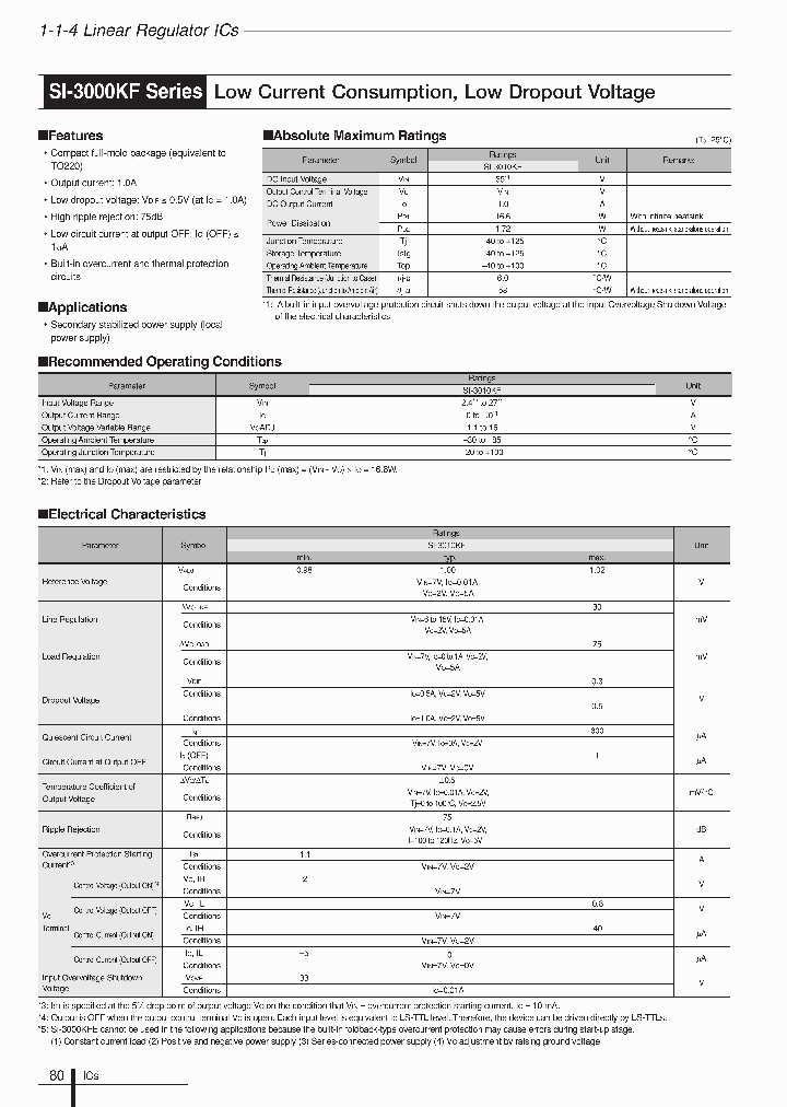 SI-3000KF11_4624918.PDF Datasheet