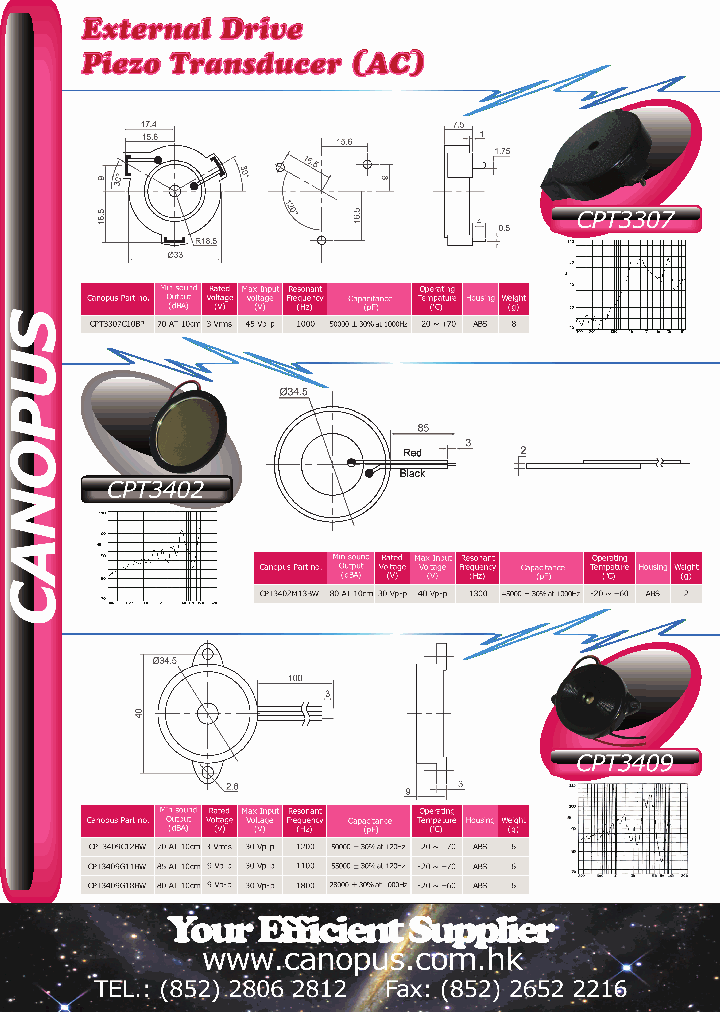 CPT3402M13BW_4625328.PDF Datasheet