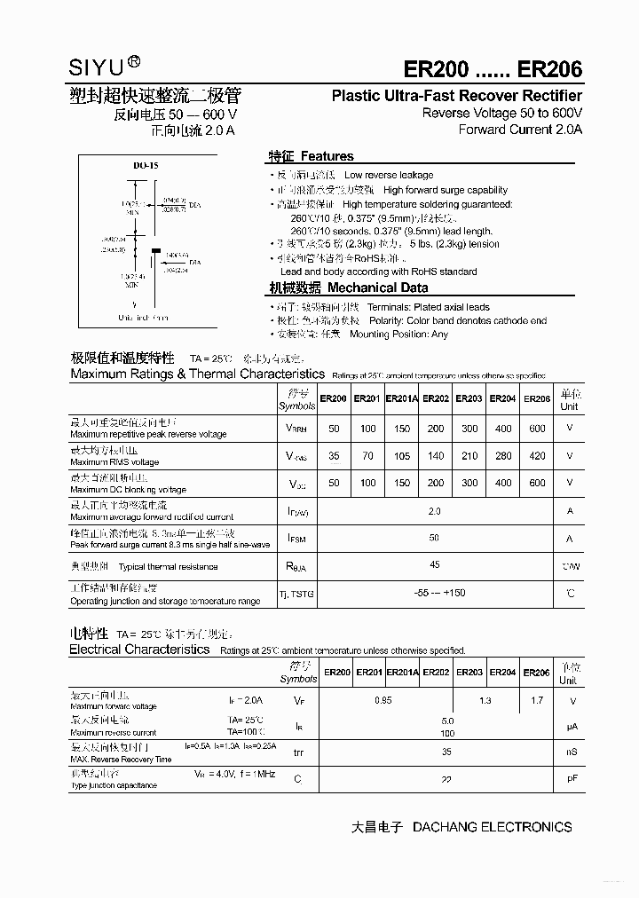 ER200_4636746.PDF Datasheet