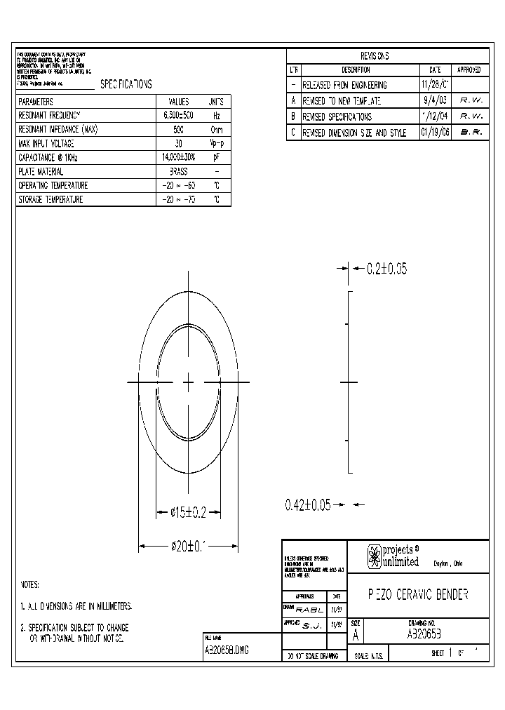 AB2065B_4641214.PDF Datasheet