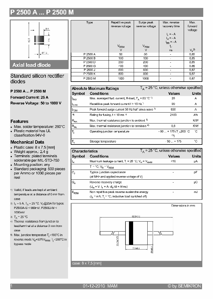 P2500J_4642537.PDF Datasheet