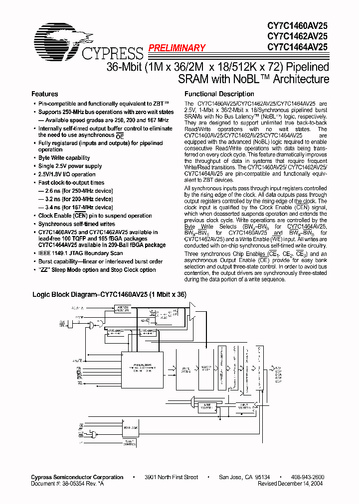CY7C1460AV25-167_4664980.PDF Datasheet