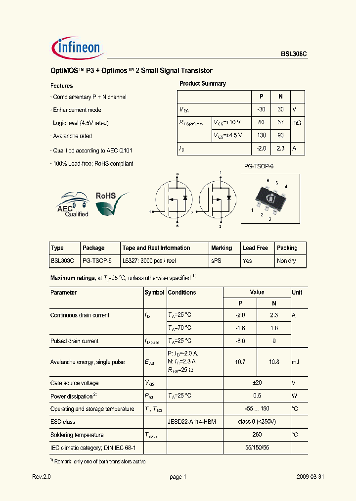 BSL308C_4669722.PDF Datasheet