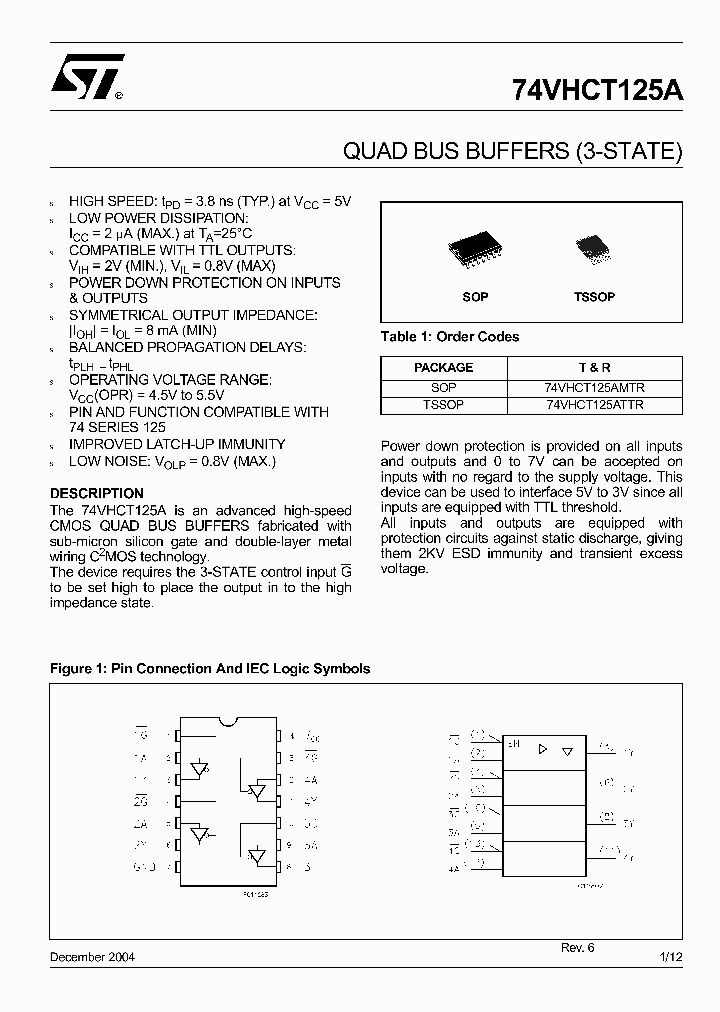 74VHCT125ATTR_4681042.PDF Datasheet