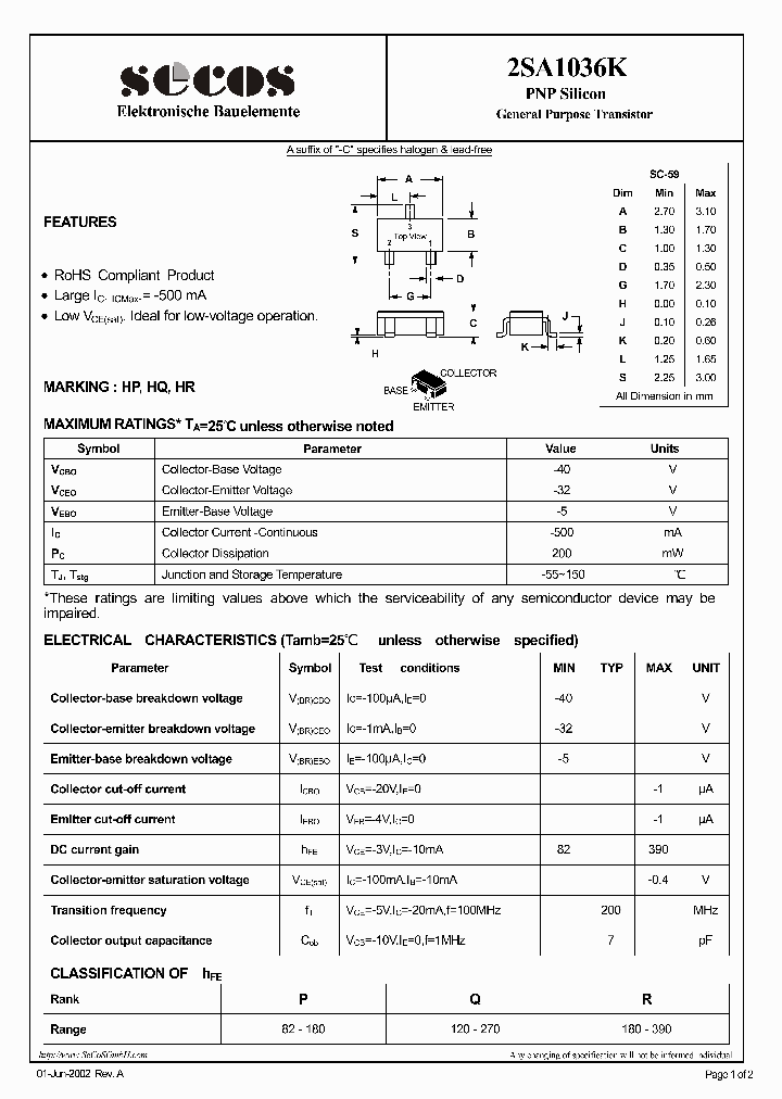 2SA1036K_4684013.PDF Datasheet