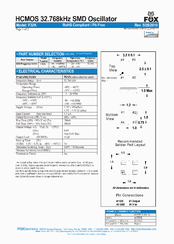 F32K_4688410.PDF Datasheet