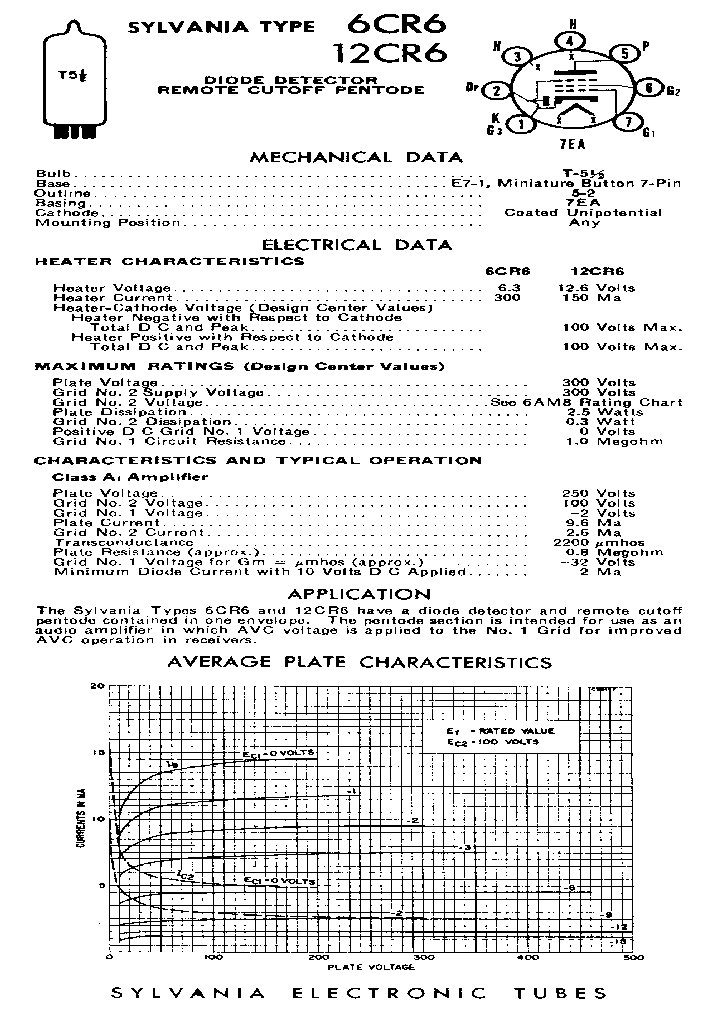 12CR6_4696545.PDF Datasheet