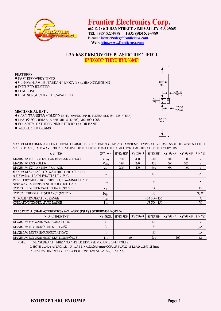 BYD33DP_4699561.PDF Datasheet