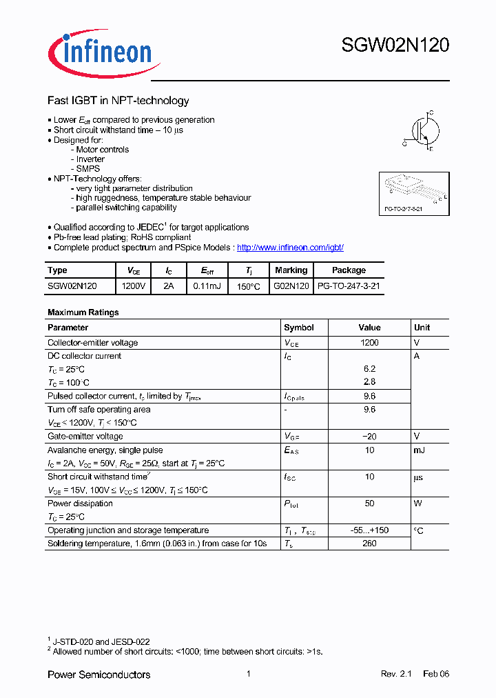 SGW02N12006_4714164.PDF Datasheet