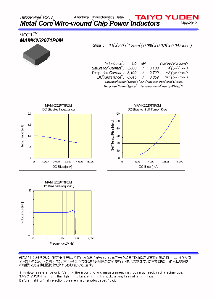 MAMK2520T1R0M_4718674.PDF Datasheet