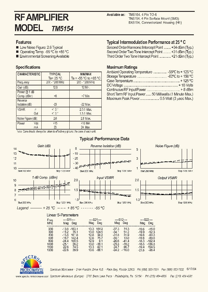 TM5154_4726065.PDF Datasheet