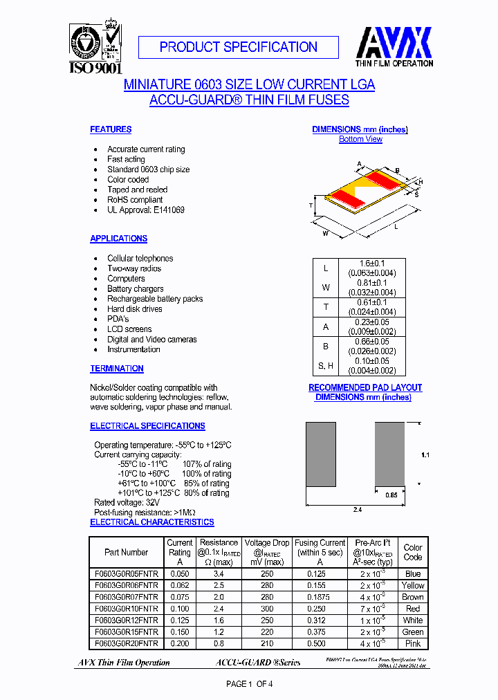 F0603G0R05FNTR_4726646.PDF Datasheet
