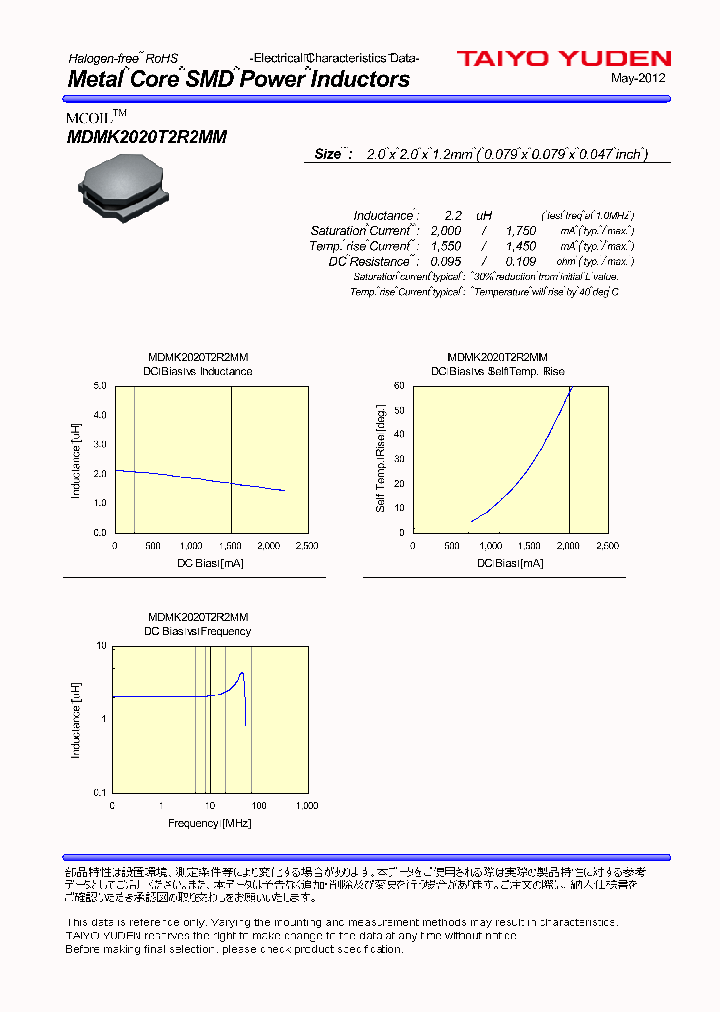 MDMK2020T2R2MM_4728520.PDF Datasheet