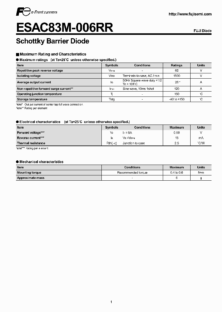 ESAC83M-006RR_4732484.PDF Datasheet