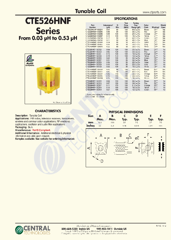 CTE526HNAF-100310_4738878.PDF Datasheet
