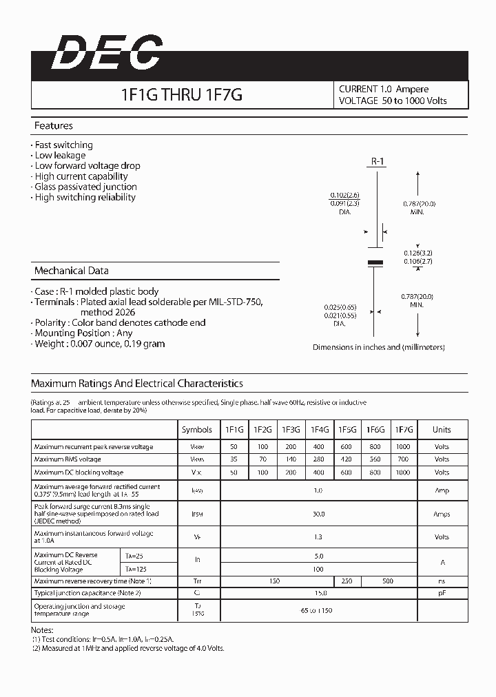 1F5G_4740012.PDF Datasheet