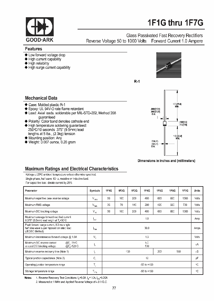 1F5G_4740013.PDF Datasheet