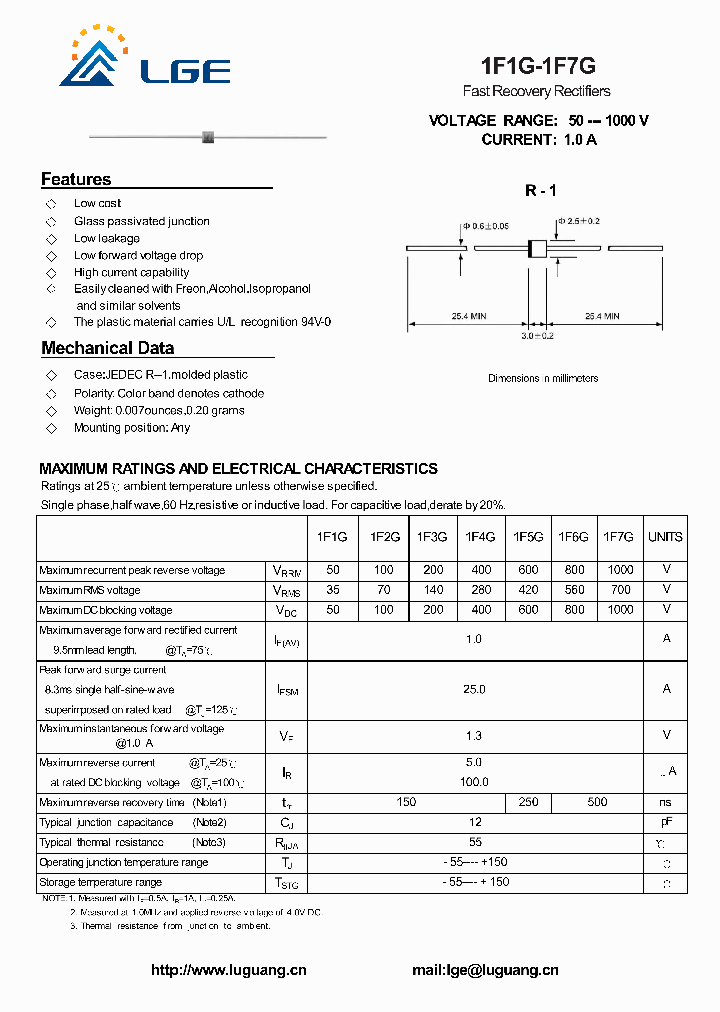 1F5G_4740017.PDF Datasheet