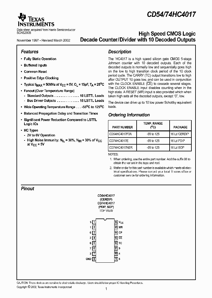 CD74HC4017NSR96_4741733.PDF Datasheet