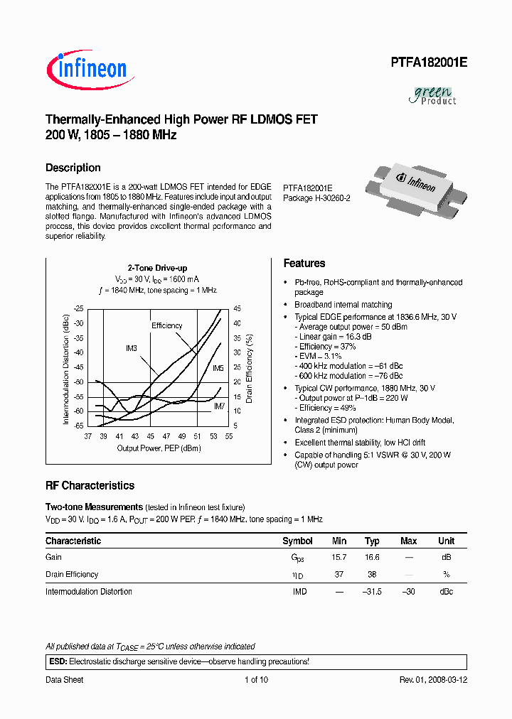 PTFA182001E_4744240.PDF Datasheet