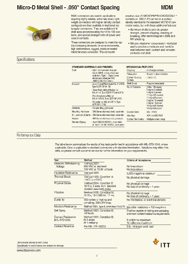 015-9516-002_4758231.PDF Datasheet